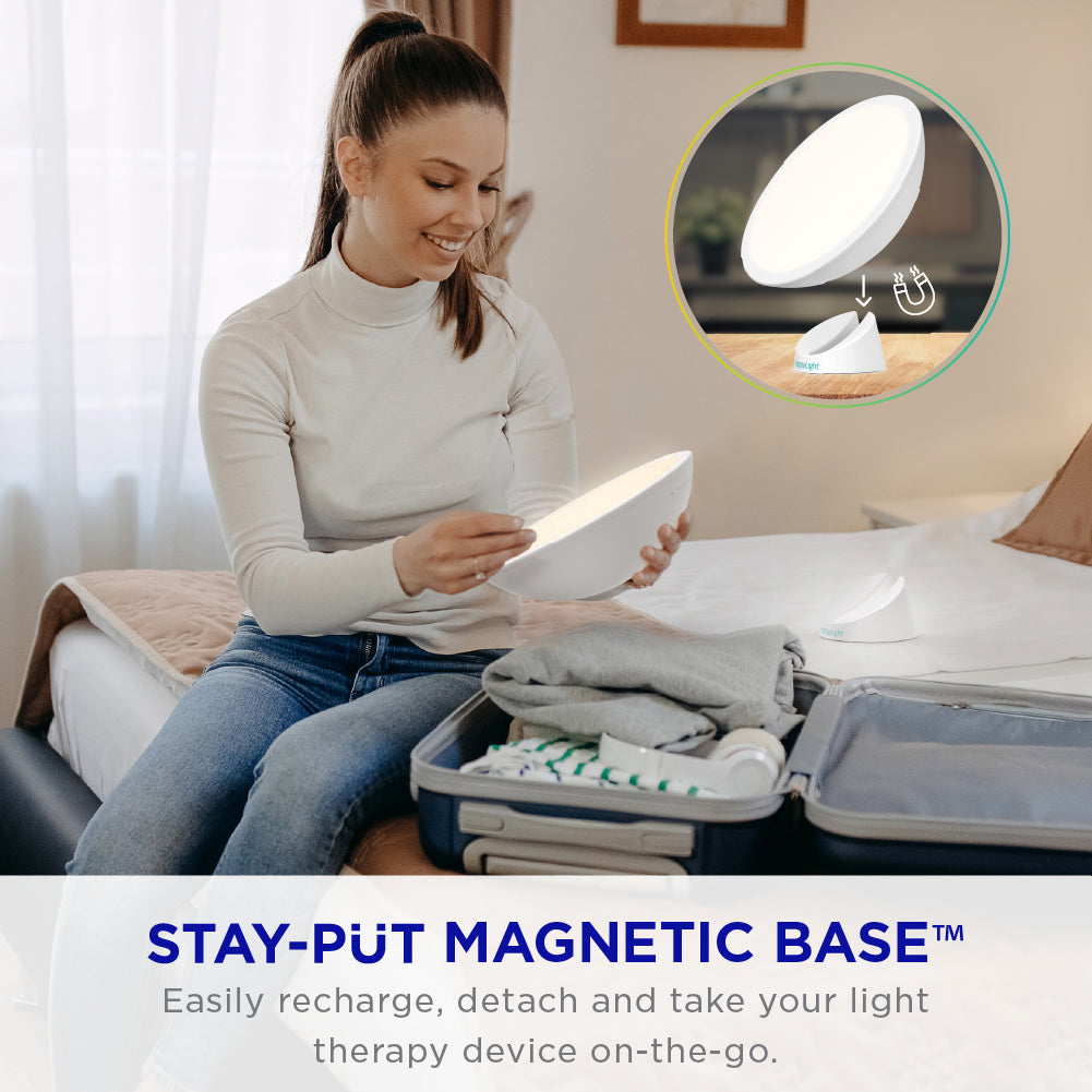 Happylight Positioning Examples HappyLight® Halo | Verilux® Official Site